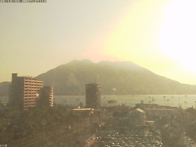 桜島情報カメラ