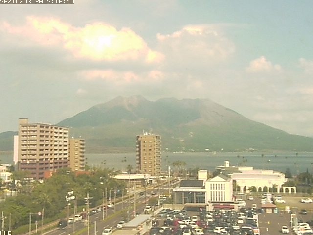 桜島情報カメラ