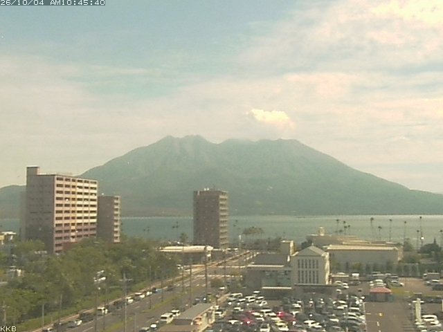 桜島情報カメラ