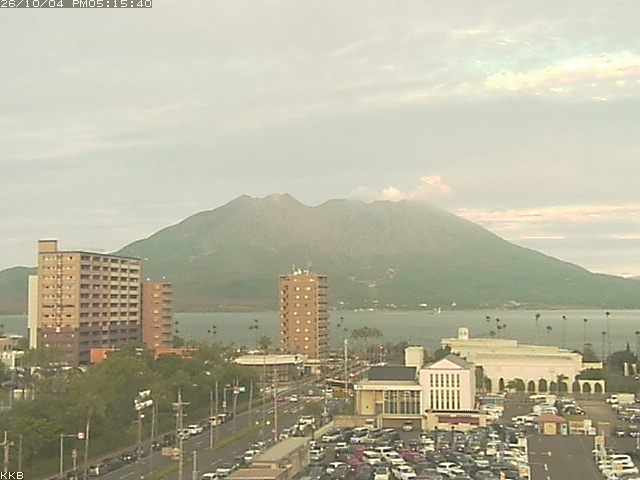 桜島情報カメラ