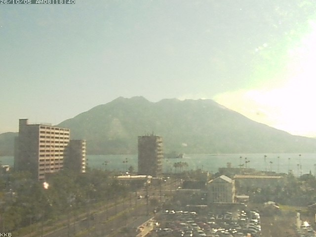 桜島情報カメラ