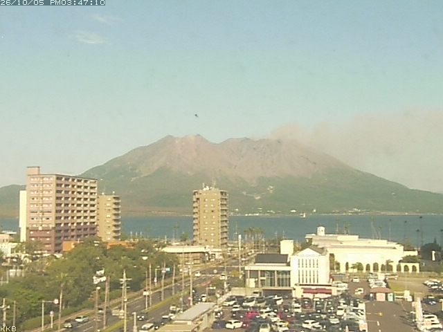 桜島情報カメラ
