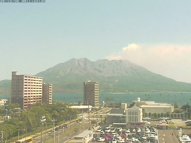 桜島情報カメラ