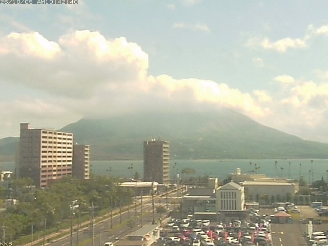 桜島情報カメラ