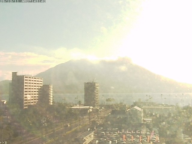桜島情報カメラ