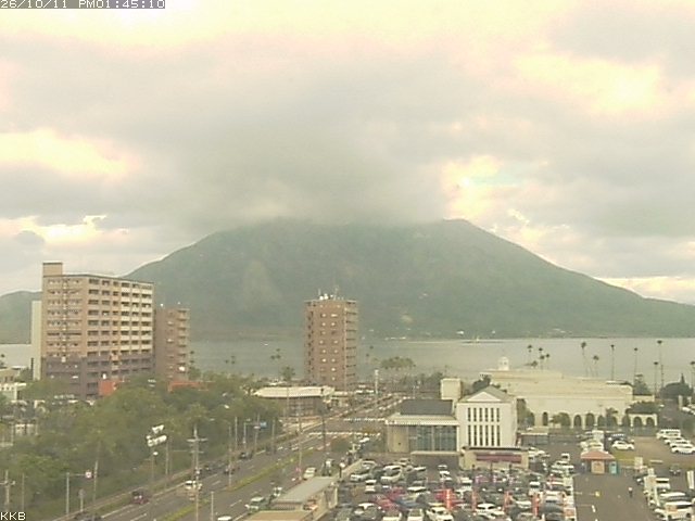 桜島情報カメラ