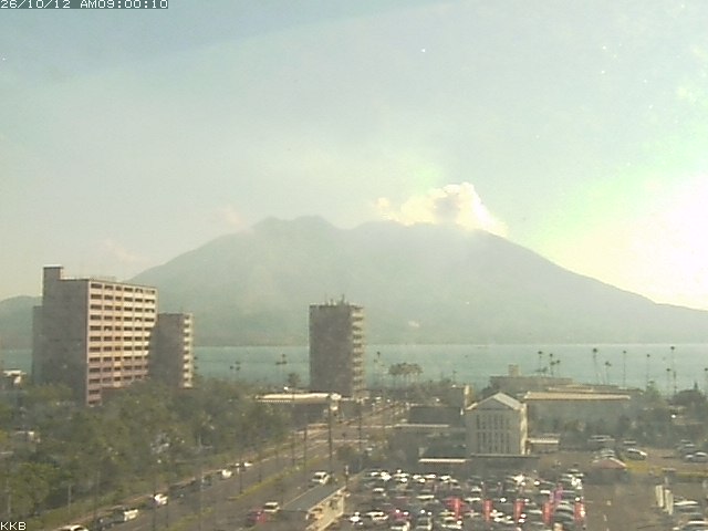 桜島情報カメラ