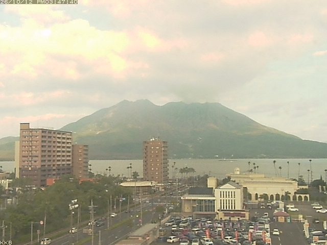 桜島情報カメラ