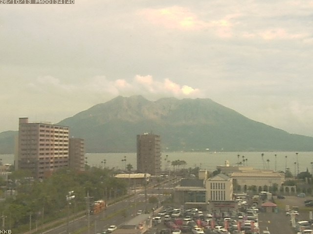 桜島情報カメラ