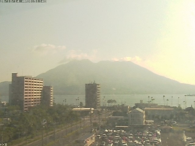 桜島情報カメラ