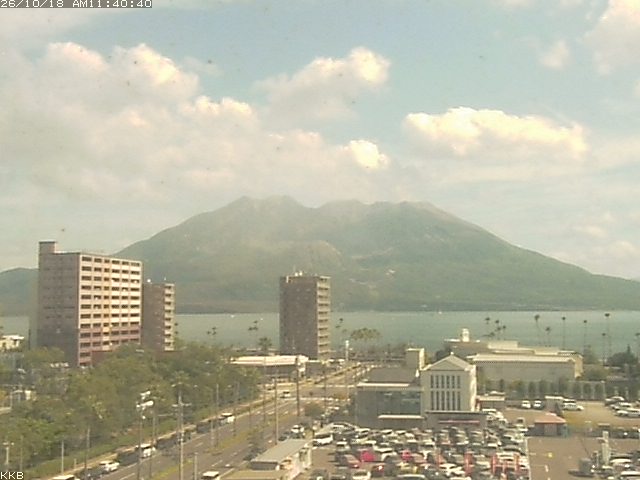 桜島情報カメラ