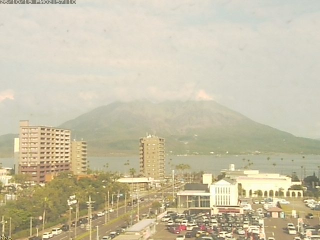 桜島情報カメラ