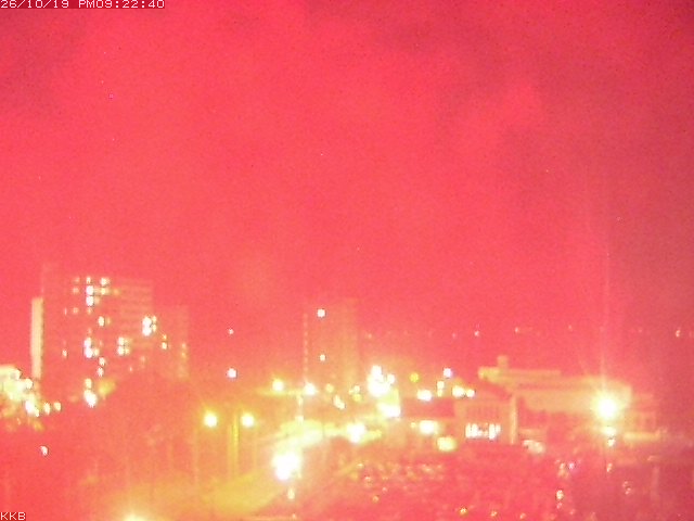 桜島情報カメラ