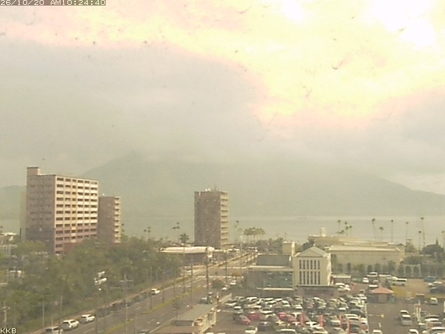桜島情報カメラ