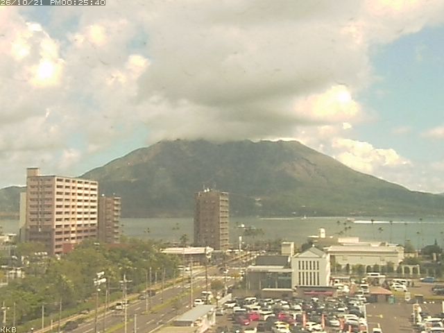 桜島情報カメラ
