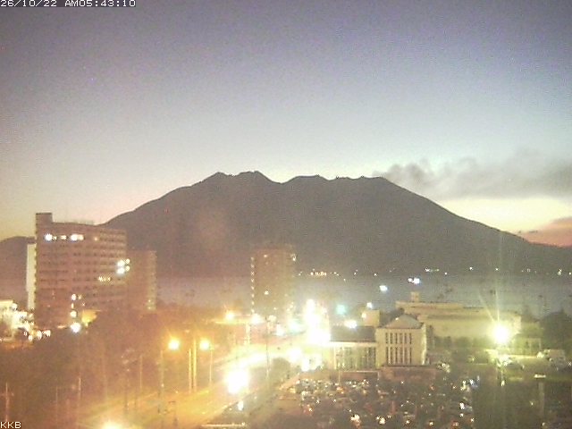 桜島情報カメラ