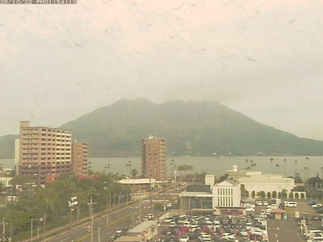 桜島情報カメラ