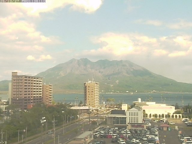 桜島情報カメラ