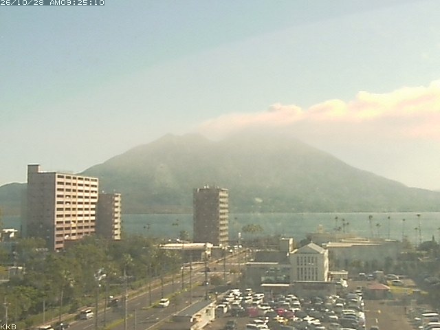 桜島情報カメラ