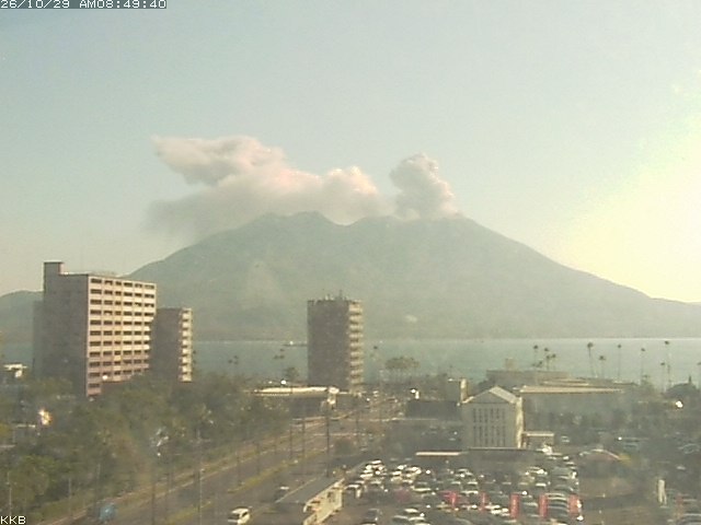 桜島情報カメラ