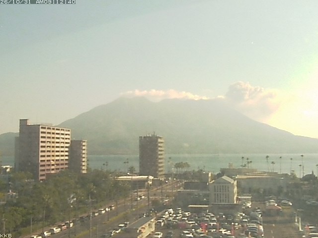 桜島情報カメラ