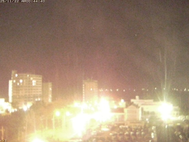 桜島情報カメラ