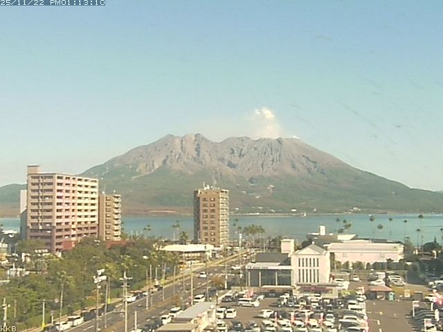 桜島情報カメラ