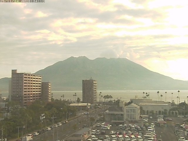 桜島情報カメラ
