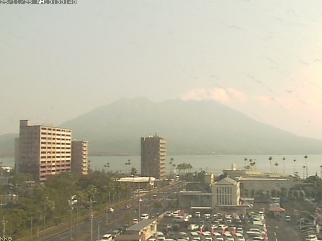 桜島情報カメラ