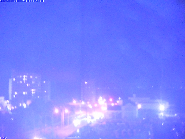 桜島情報カメラ