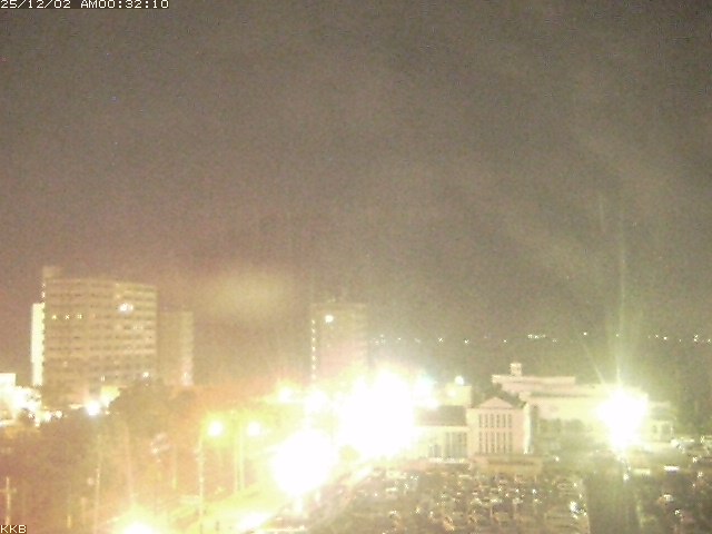 桜島情報カメラ