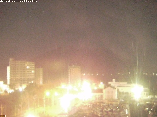 桜島情報カメラ