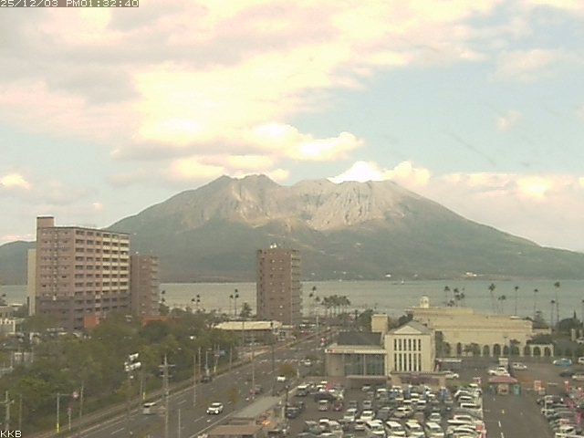 桜島情報カメラ