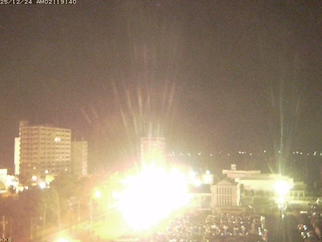 桜島情報カメラ