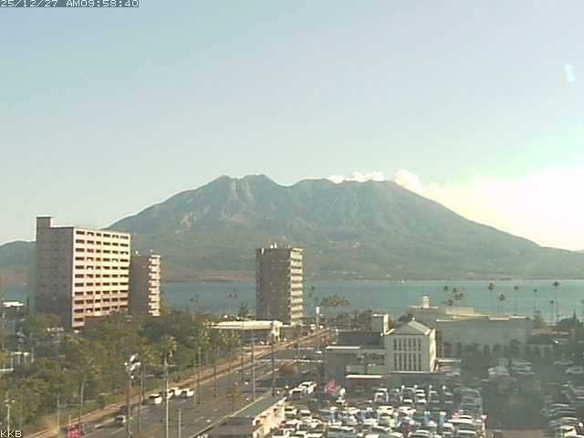 桜島情報カメラ