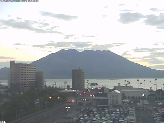 桜島情報カメラ