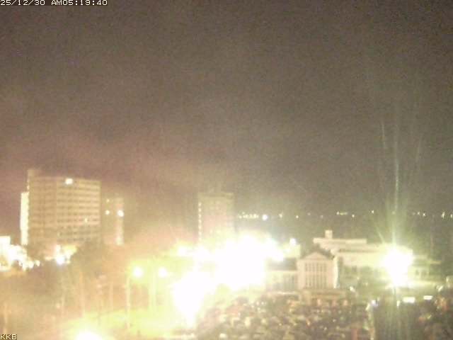 桜島情報カメラ