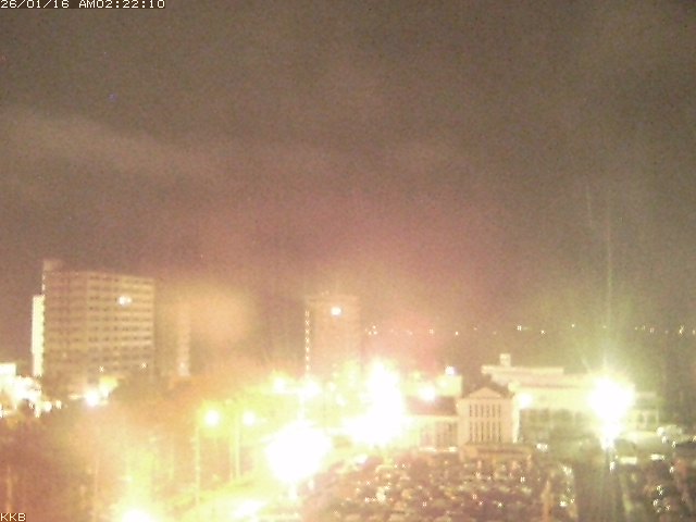 桜島情報カメラ