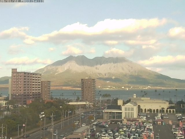 桜島情報カメラ