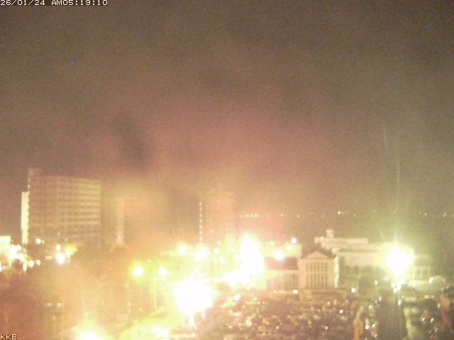 桜島情報カメラ