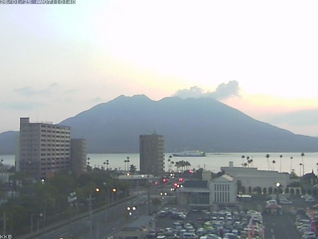 桜島情報カメラ
