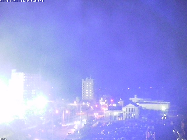 桜島情報カメラ