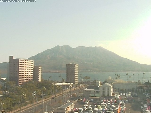 桜島情報カメラ