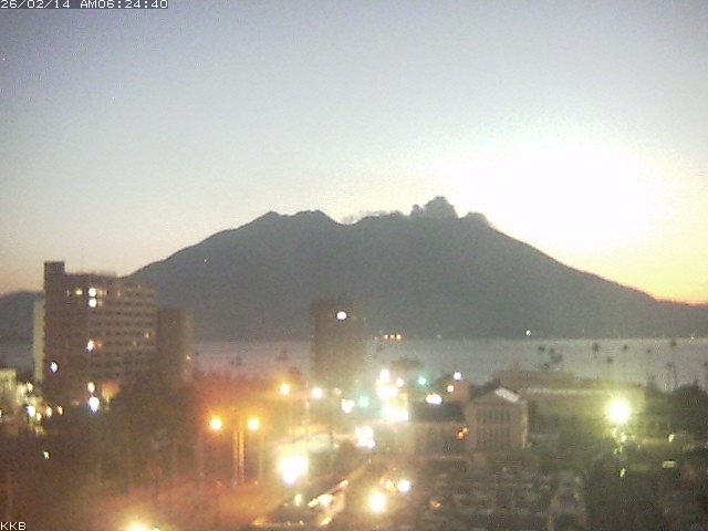 桜島情報カメラ