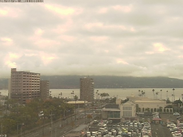 桜島情報カメラ