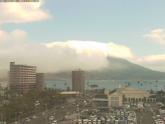 桜島情報カメラ