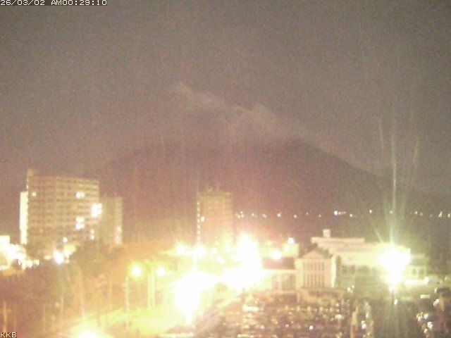 桜島情報カメラ