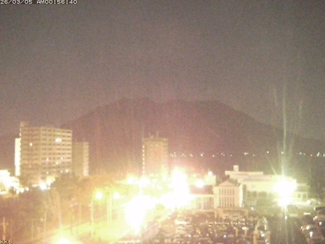 桜島情報カメラ