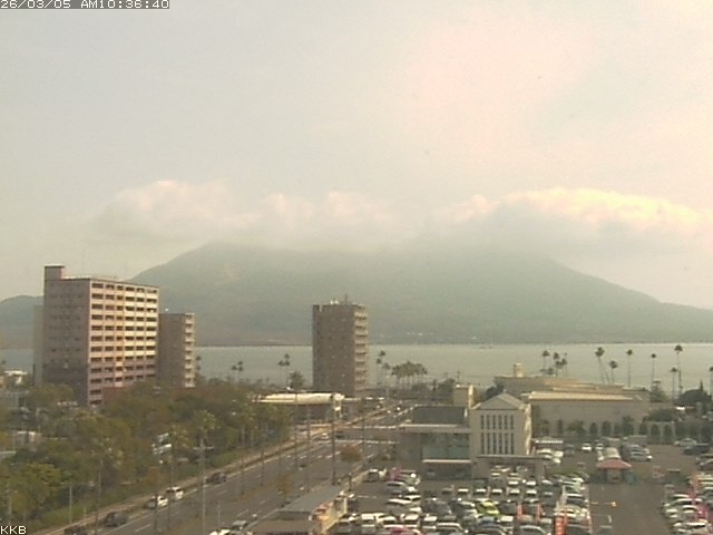 桜島情報カメラ