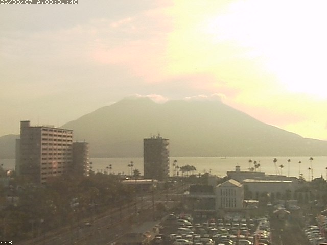 桜島情報カメラ